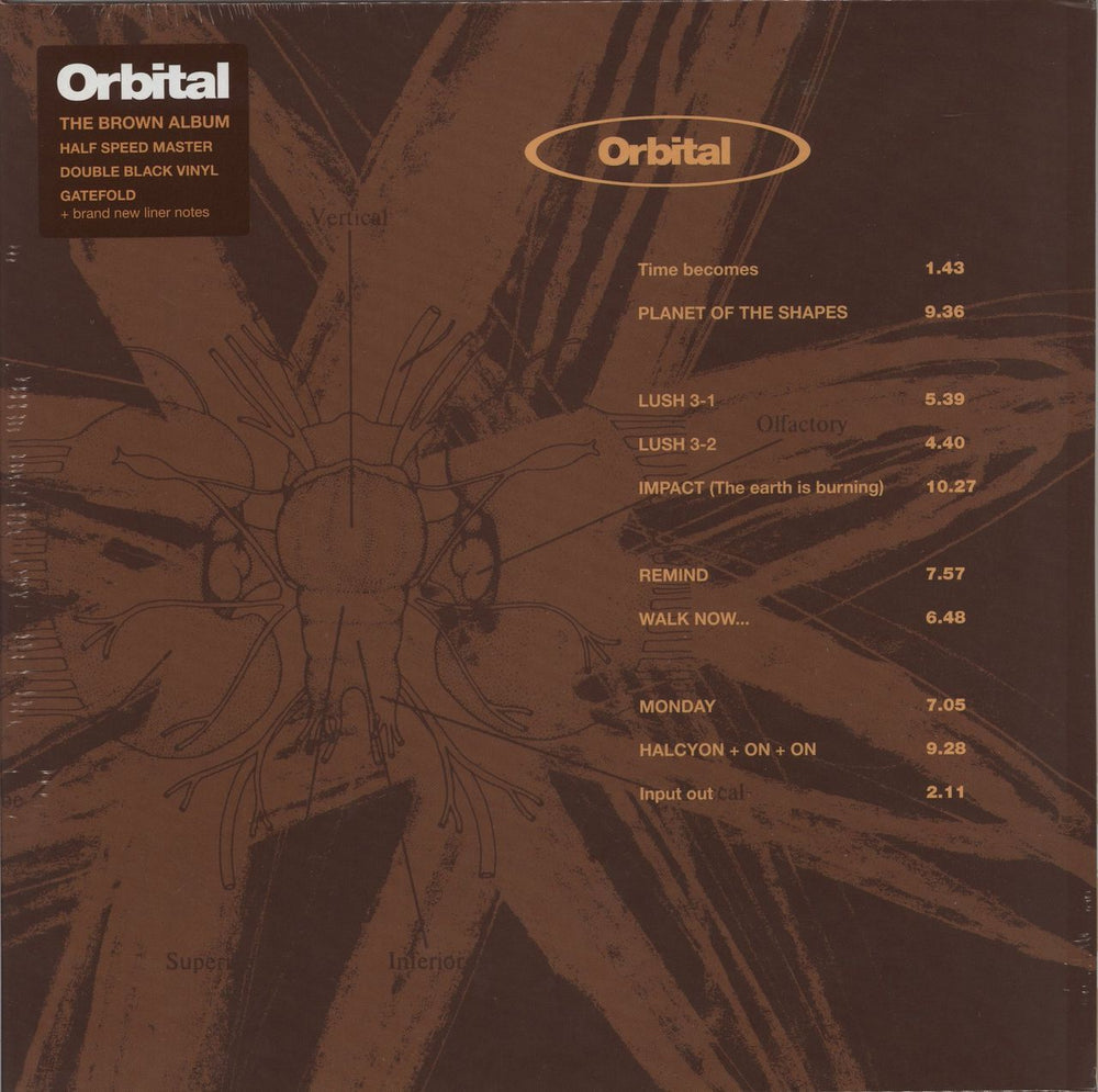 Orbital - Orbital (The Brown Album) - Vinyl LP Record